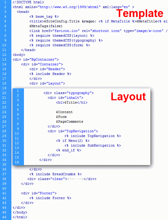 Page-Controller gesplittet